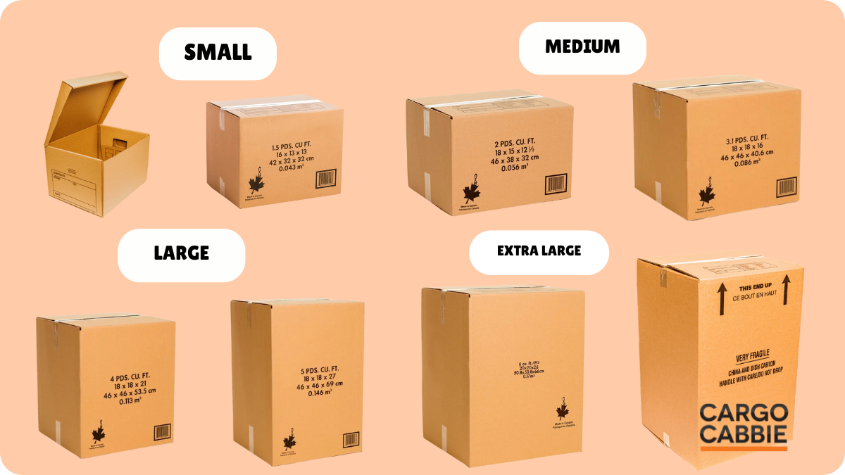 Choosing the Right Moving Boxes for Different Items Choosing the Right Moving Boxes for Different Items