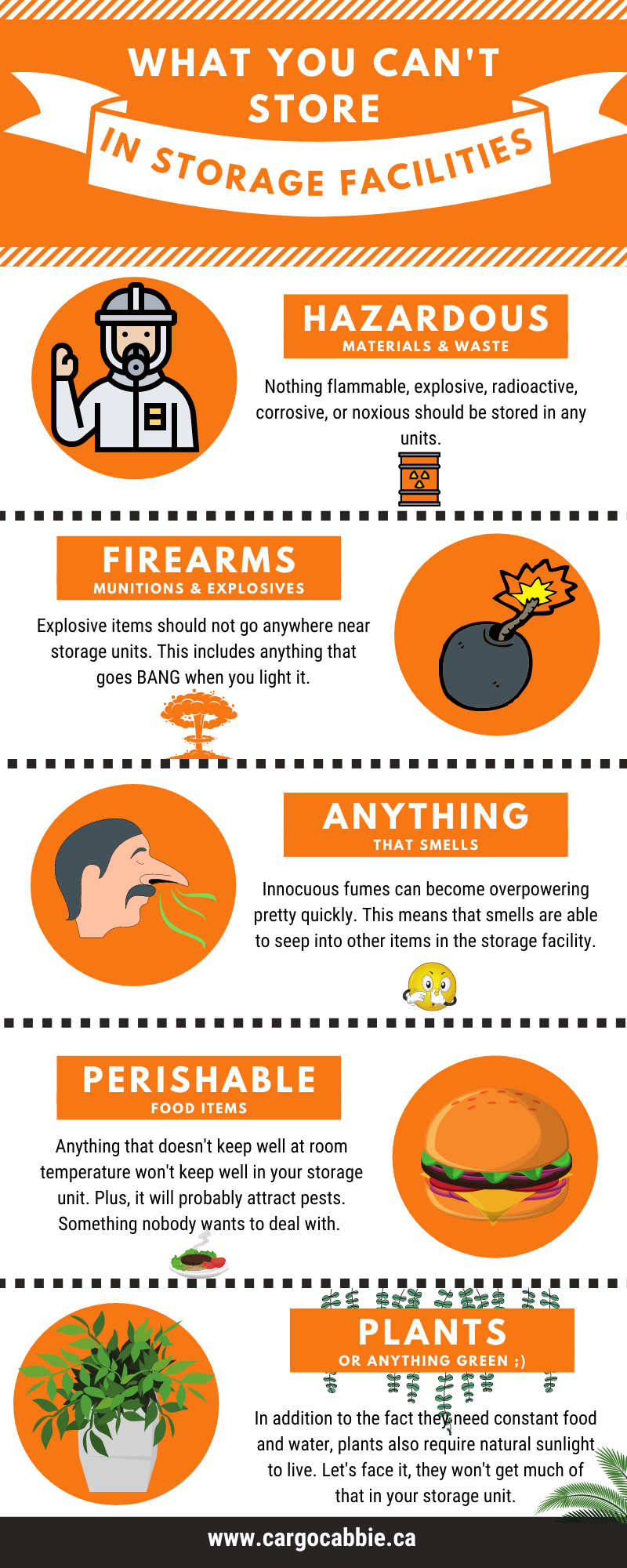 What not to store in a self-storage info graphic